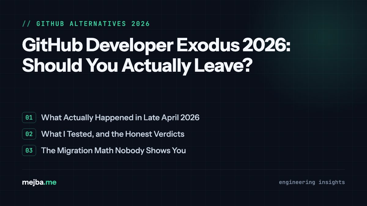 GitHub Developer Exodus 2026: Should You Actually Leave? - overview of what actually happened in late april 2026, what i tested, and the honest verdicts