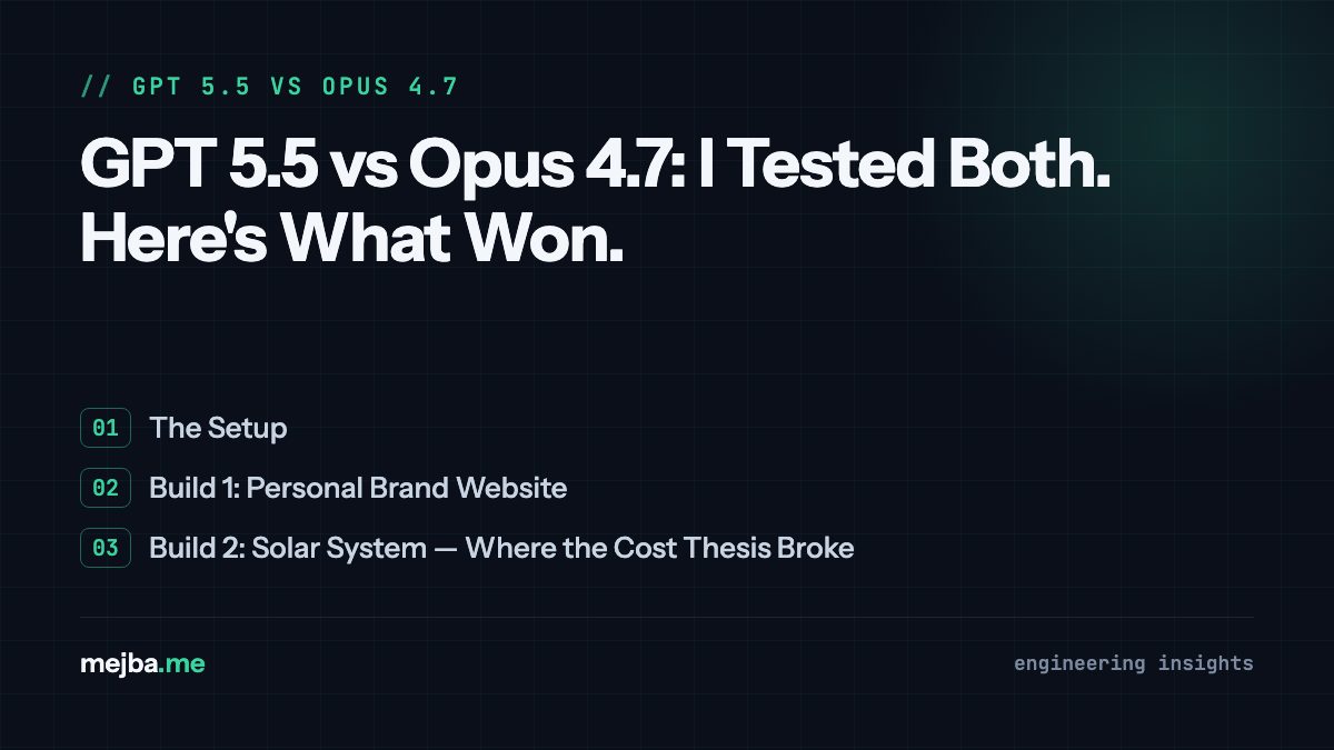 GPT 5.5 vs Opus 4.7: I Tested Both. Here's What Won. - overview of the setup, build 1: personal brand website