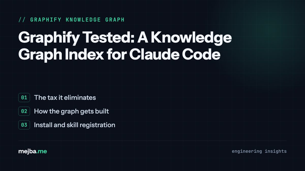 Graphify Tested: A Knowledge Graph Index for Claude Code - overview of the tax it eliminates, how the graph gets built