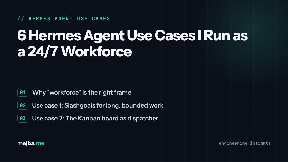 6 Hermes Agent Use Cases I Run as a 24/7 Workforce - overview of why 'workforce' is the right frame, use case 1: slashgoals for long, bounded work
