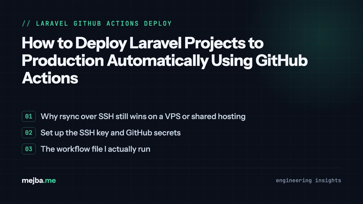 How to Deploy Laravel Projects to Production Automatically Using GitHub Actions - overview of why rsync over ssh still wins on a vps or shared hosting, set up the ssh key and github secrets