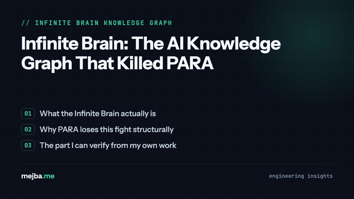 Infinite Brain: The AI Knowledge Graph That Killed PARA - overview of what the infinite brain actually is, why para loses this fight structurally