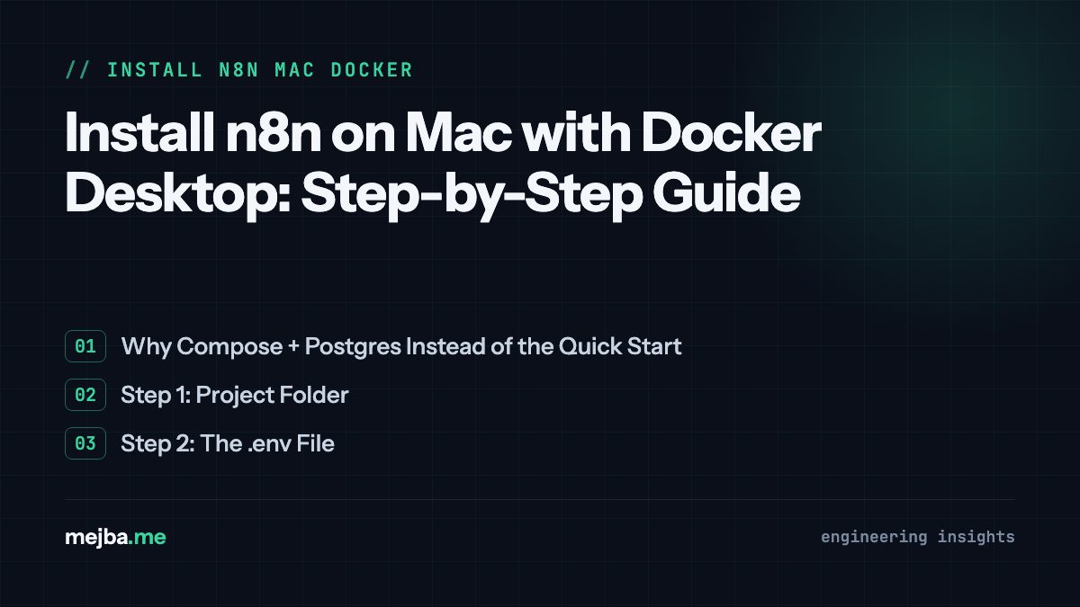 Install n8n on Mac with Docker Desktop: Step-by-Step Guide - overview of why compose + postgres instead of the quick start, step 1: project folder