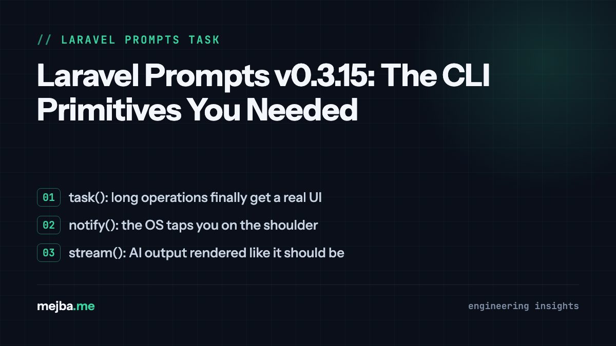 Laravel Prompts v0.3.15: The CLI Primitives You Needed - overview of task(): long operations finally get a real ui, notify(): the os taps you on the shoulder