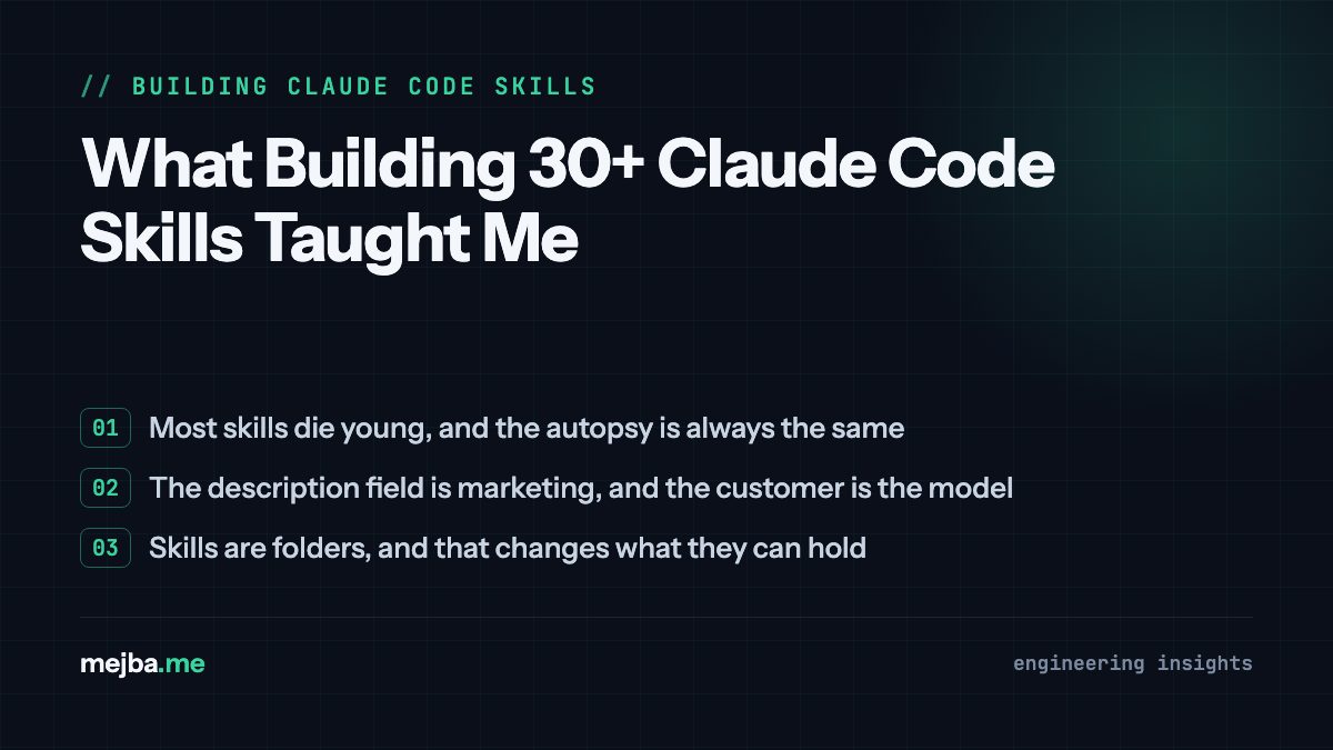 What Building 30+ Claude Code Skills Taught Me - overview of most skills die young, and the autopsy is always the same, the description field is marketing, and the customer is the model