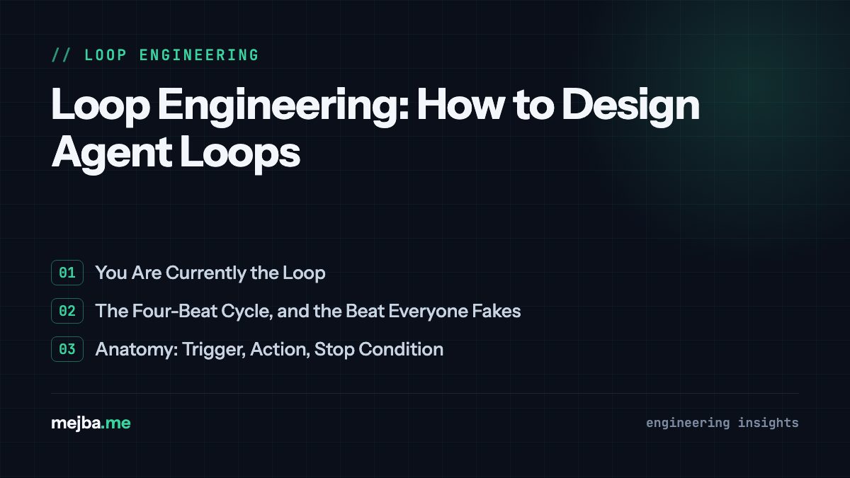 Loop Engineering: How to Design Agent Loops - overview of you are currently the loop, the four-beat cycle, and the beat everyone fakes
