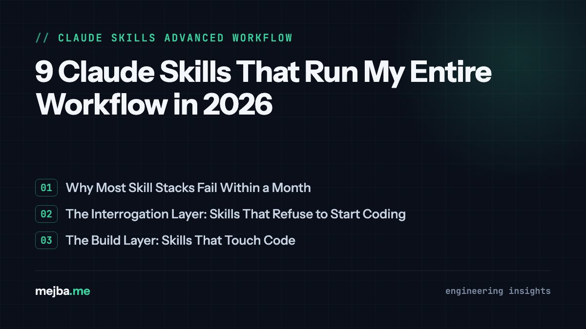 9 Claude Skills That Run My Entire Workflow in 2026 - overview of why most skill stacks fail within a month, the interrogation layer: skills that refuse to start coding