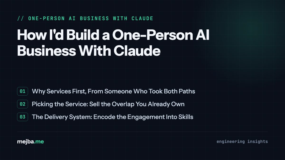 How I'd Build a One-Person AI Business With Claude - overview of why services first, from someone who took both paths, picking the service: sell the overlap you already own