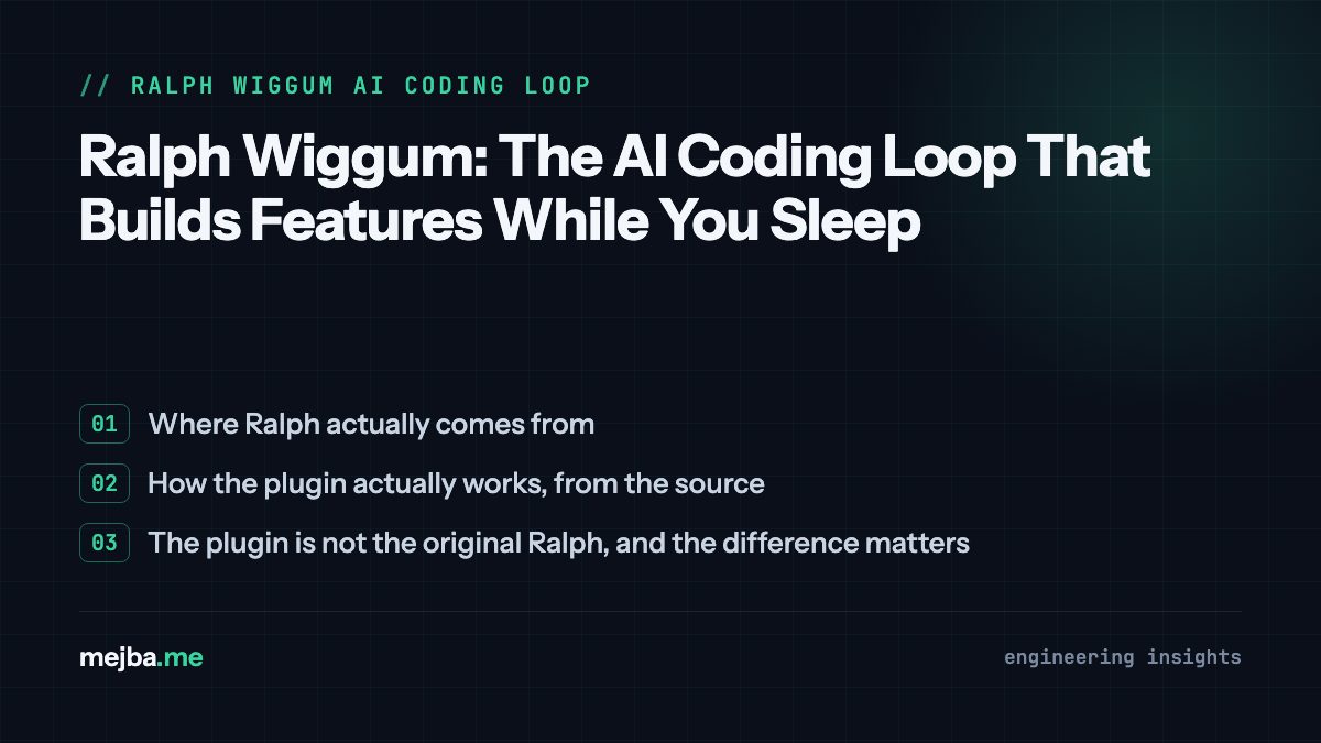 Ralph Wiggum: The AI Coding Loop That Builds Features While You Sleep - overview of where ralph actually comes from, how the plugin actually works, from the source