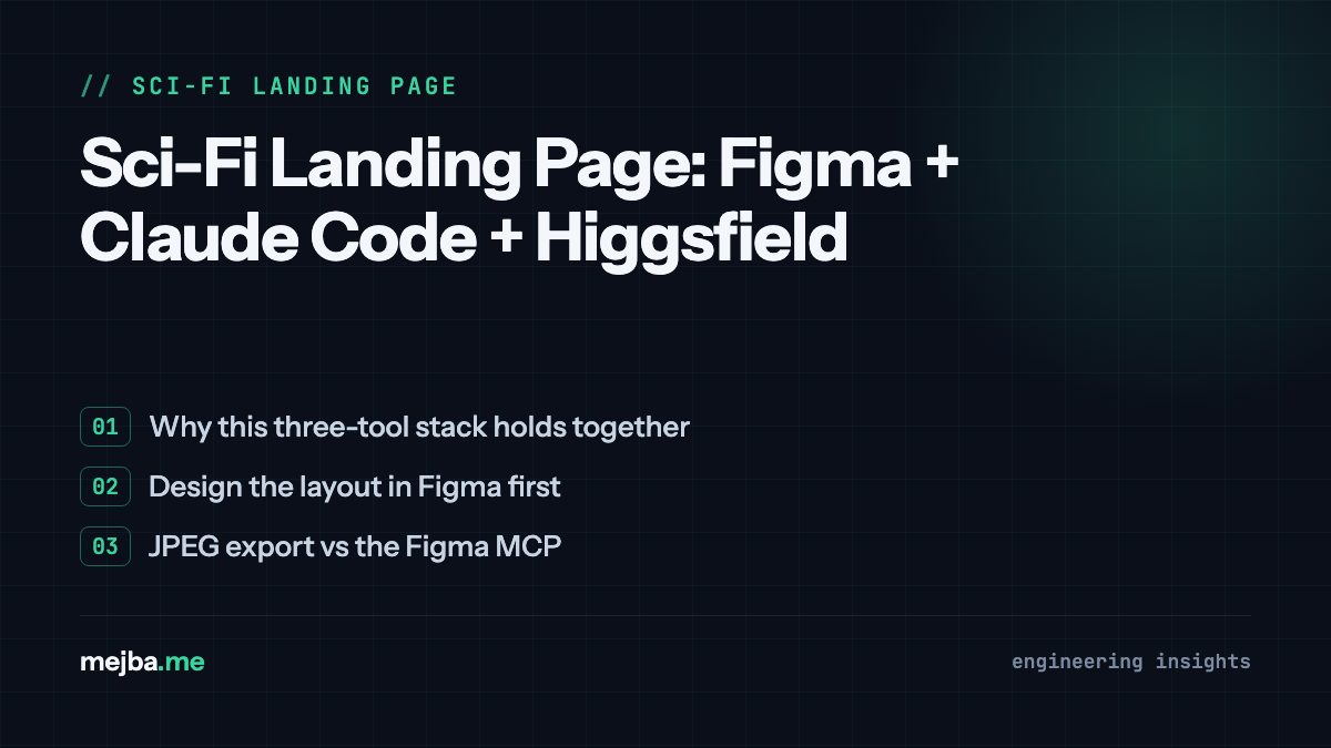 Sci-Fi Landing Page: Figma + Claude Code + Higgsfield - overview of why this three-tool stack holds together, design the layout in figma first