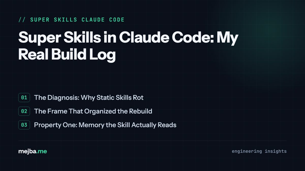 Super Skills in Claude Code: My Real Build Log - overview of the diagnosis: why static skills rot, the frame that organized the rebuild