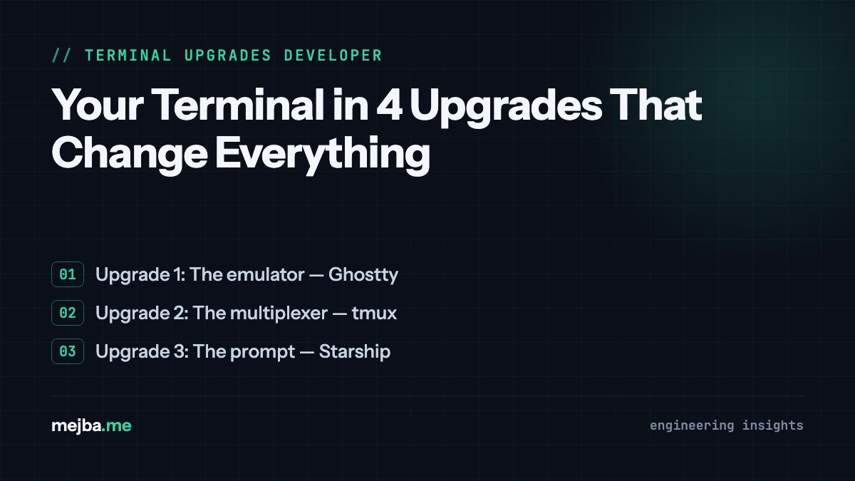 Your Terminal in 4 Upgrades That Change Everything - overview of upgrade 1: the emulator — ghostty, upgrade 2: the multiplexer — tmux