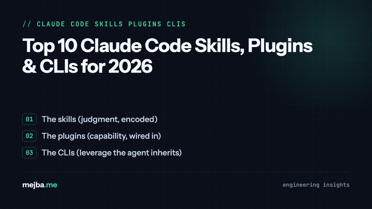 Top 10 Claude Code Skills, Plugins & CLIs for 2026 - overview of the skills (judgment, encoded), the plugins (capability, wired in)