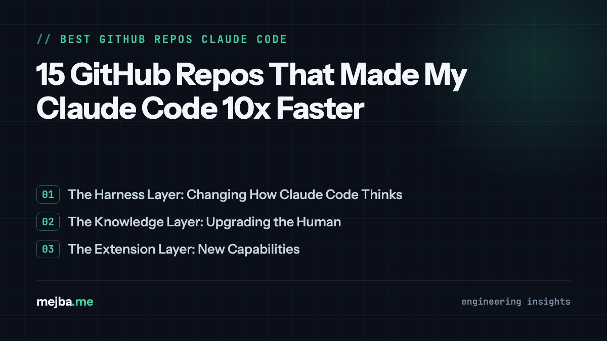 15 GitHub Repos That Made My Claude Code 10x Faster - overview of the harness layer: changing how claude code thinks, the knowledge layer: upgrading the human