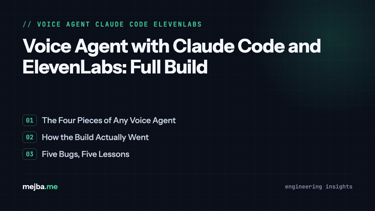 Voice Agent with Claude Code and ElevenLabs: Full Build - overview of the four pieces of any voice agent, how the build actually went