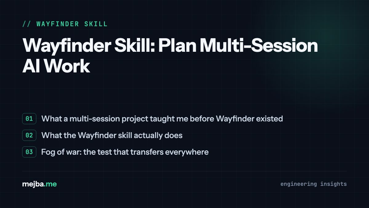 Wayfinder Skill: Plan Multi-Session AI Work - overview of what a multi-session project taught me before wayfinder existed, what the wayfinder skill actually does