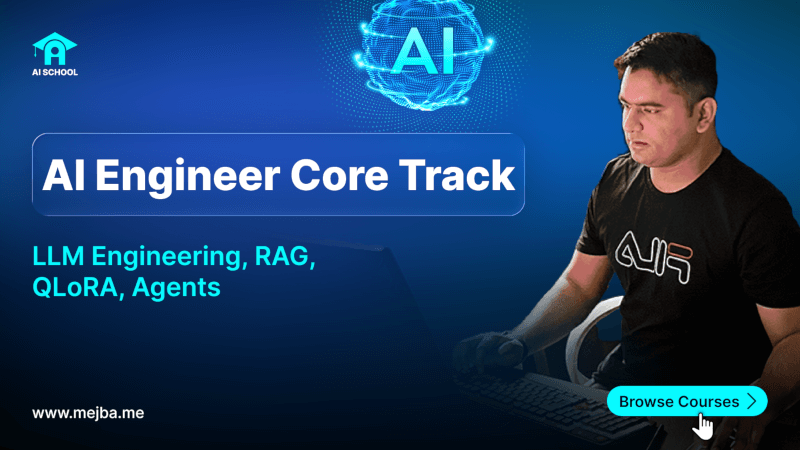 AI Engineer Core Track: LLM Engineering, RAG, QLoRA, Agents