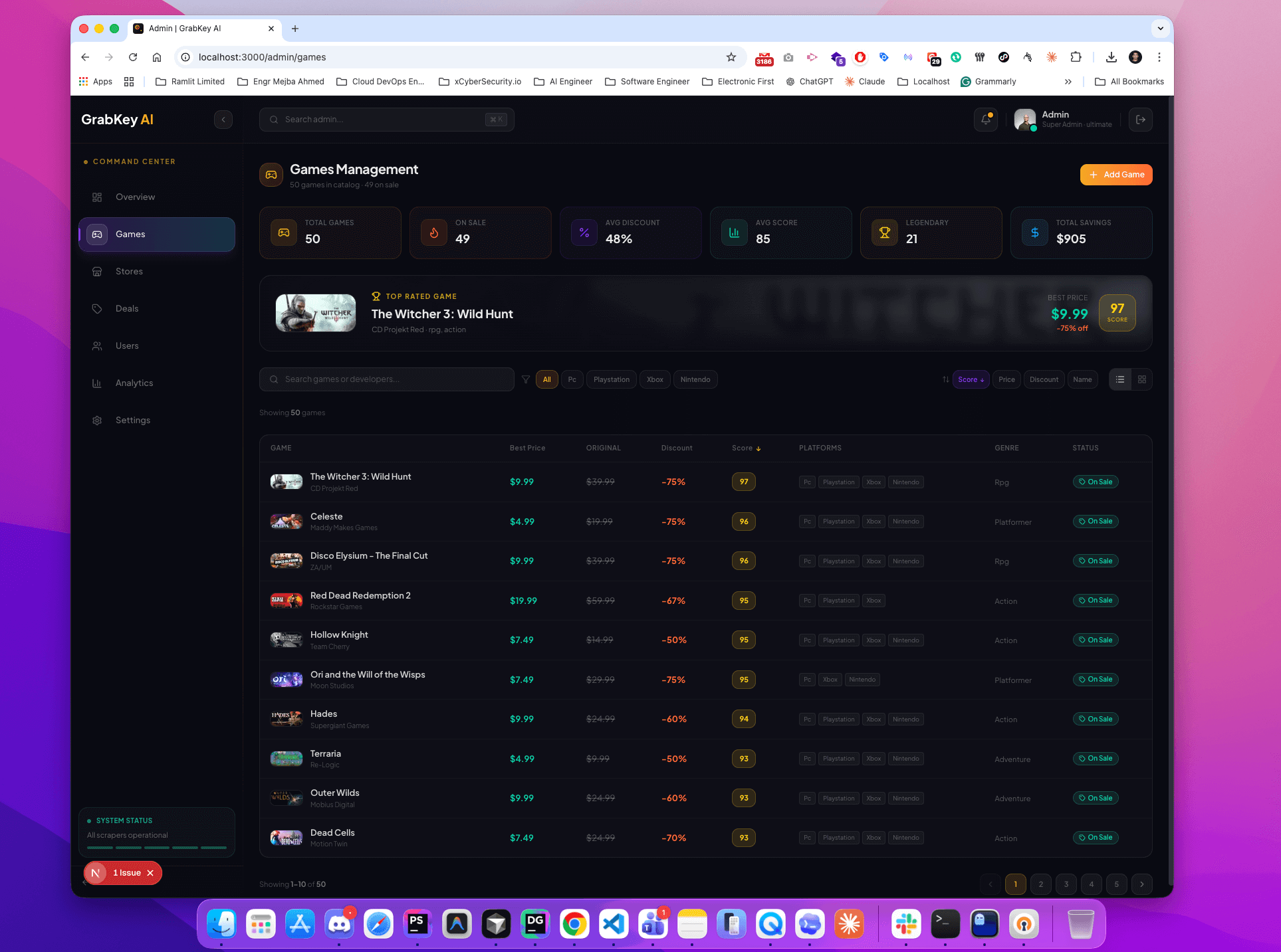 Building the Command Center: GrabKey AI Admin Dashboard - Screenshot 2