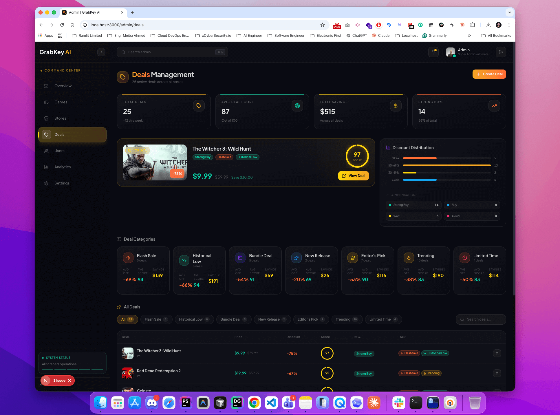 Building the Command Center: GrabKey AI Admin Dashboard - Screenshot 4