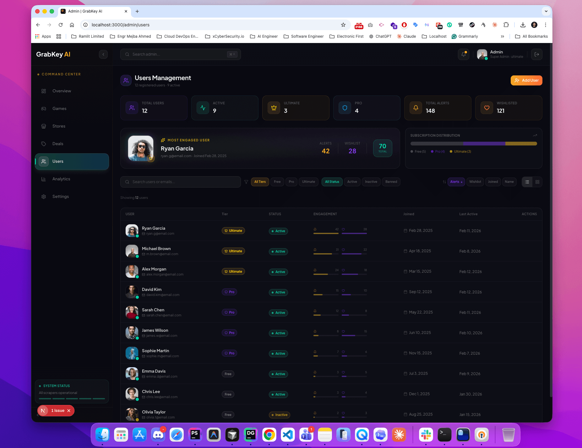 Building the Command Center: GrabKey AI Admin Dashboard - Screenshot 5