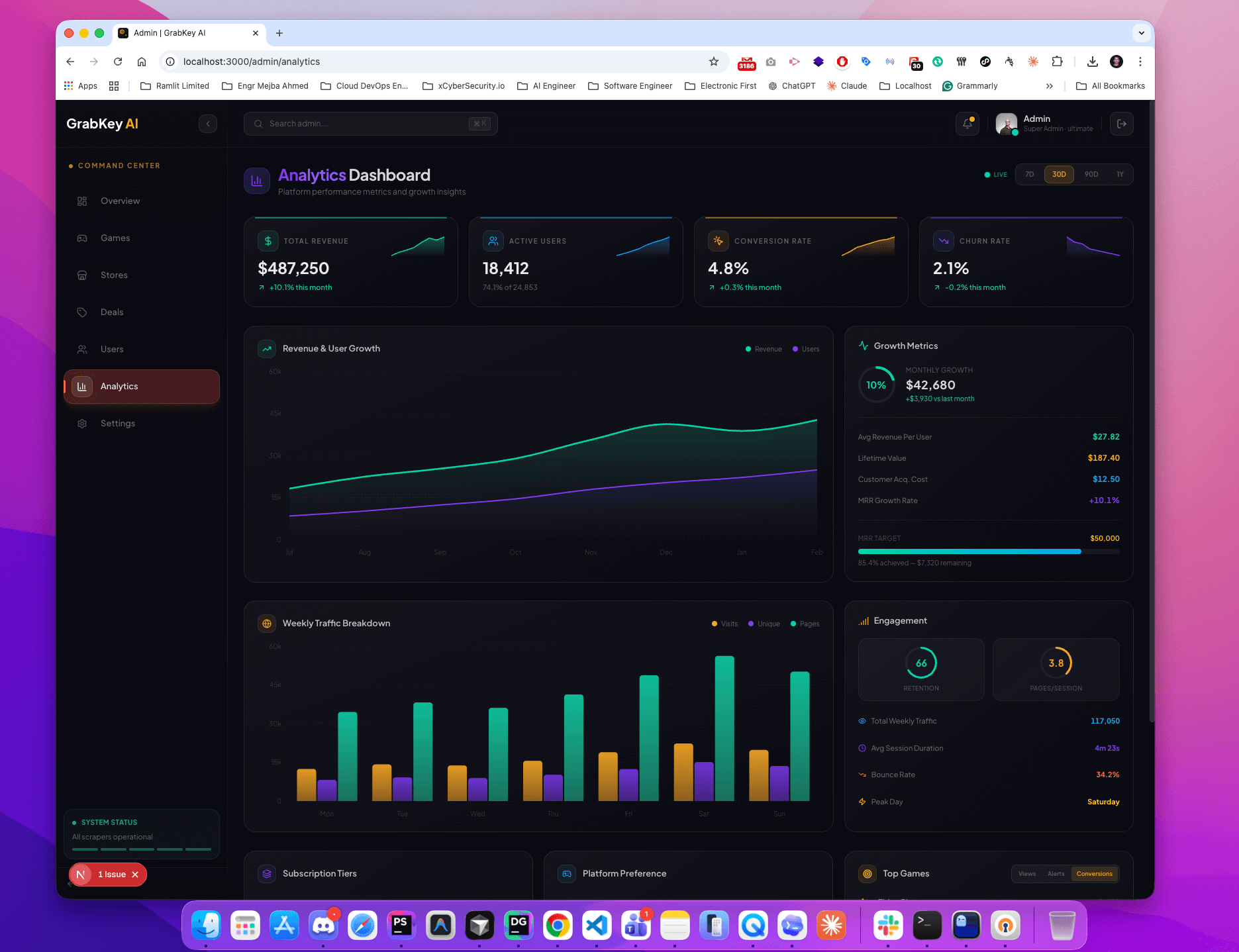 Building the Command Center: GrabKey AI Admin Dashboard - Screenshot 6